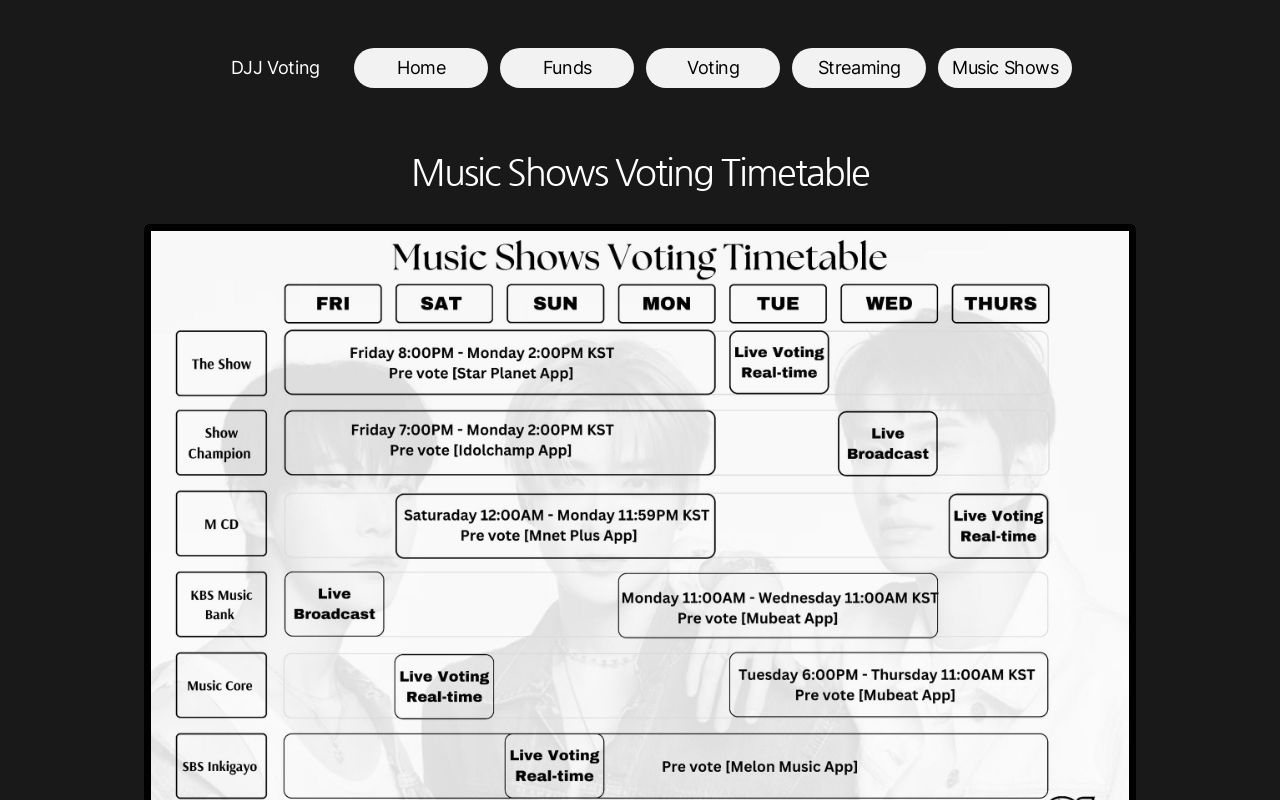 DJJ Voting